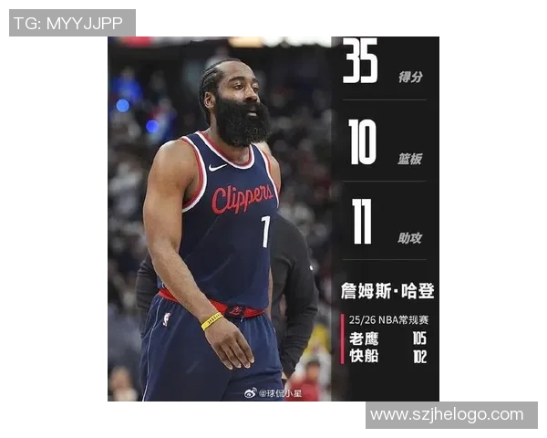 毫不掩饰，詹姆斯·哈登指责快船开局3胜7负惨淡