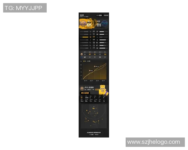 湖人遭太阳痛击!东契奇砍下38分,里弗斯难撑大局,詹姆斯全场表现低迷 湖人遭太阳痛击!东契奇砍下38分,里弗斯难撑大局,詹姆斯全场表现低迷